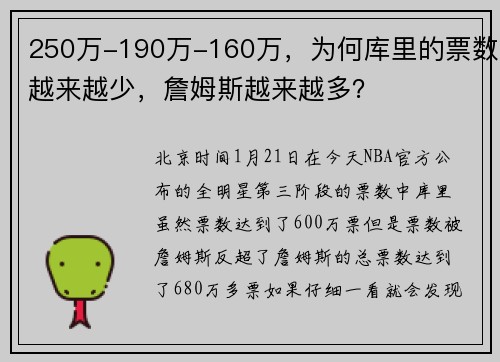 250万-190万-160万，为何库里的票数越来越少，詹姆斯越来越多？